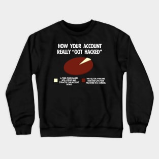 How Your Account Got Hacked Crewneck Sweatshirt